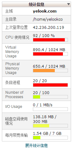 服务器资源占满