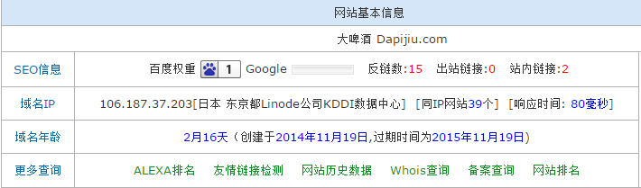 测试网站信息